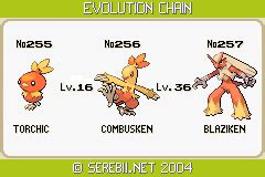 what level does combusken evolve to blaziken.